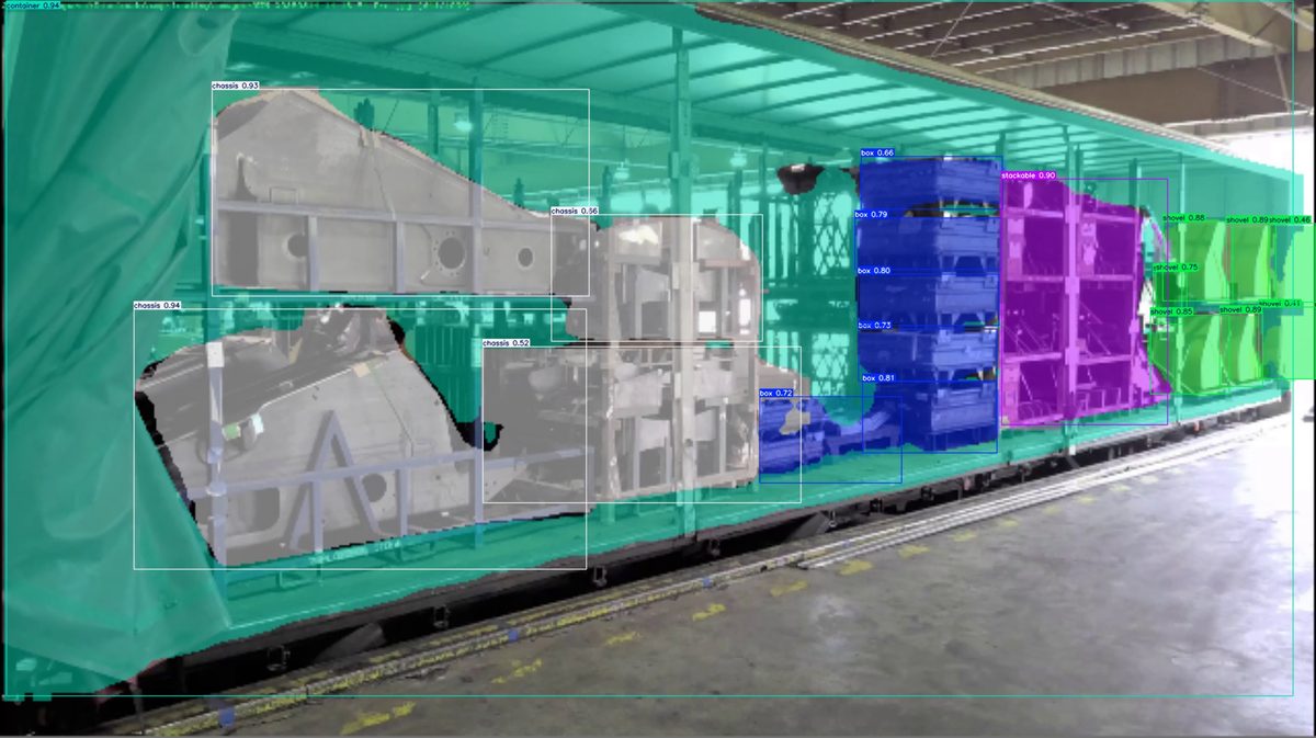 O mesmo quadro com as caixas segmentadas pelo modelo em cores