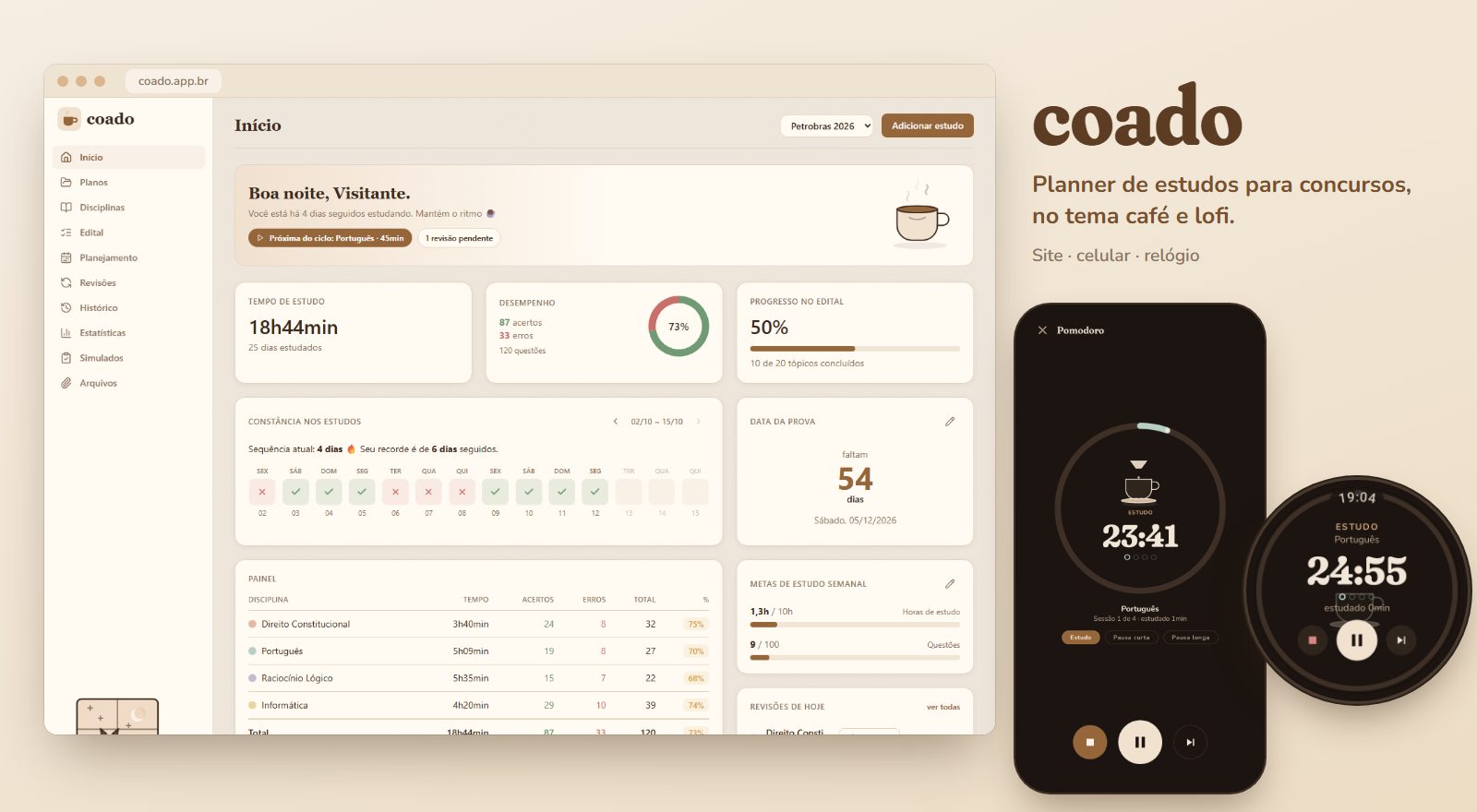 Coado, planner de estudos no computador, celular e relógio