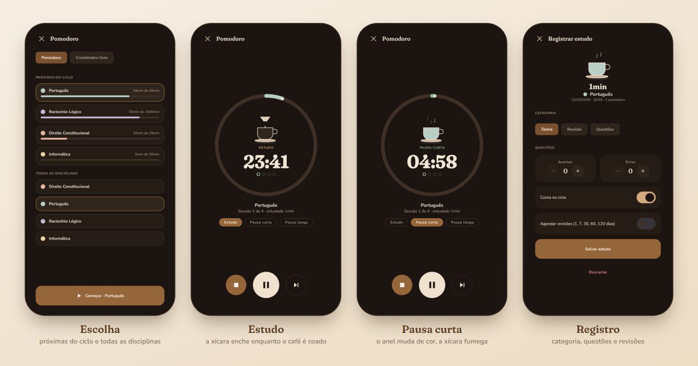 Telas do pomodoro no celular: escolha, estudo, pausa e registro