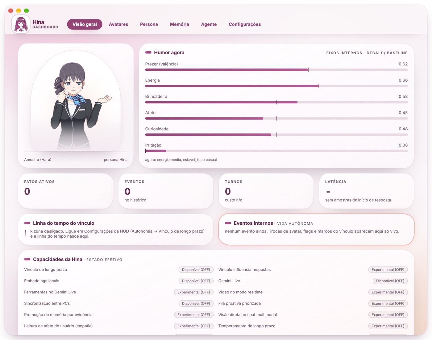 Dashboard atual da Hina em ameixa claro, com avatar Haru, humor e capacidades
